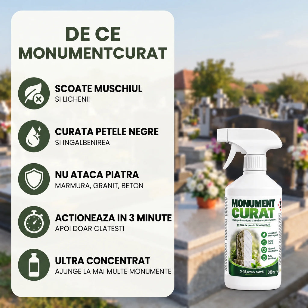 MonumentCurat - Soluție pentru curățarea și întreținerea pietrei funerare