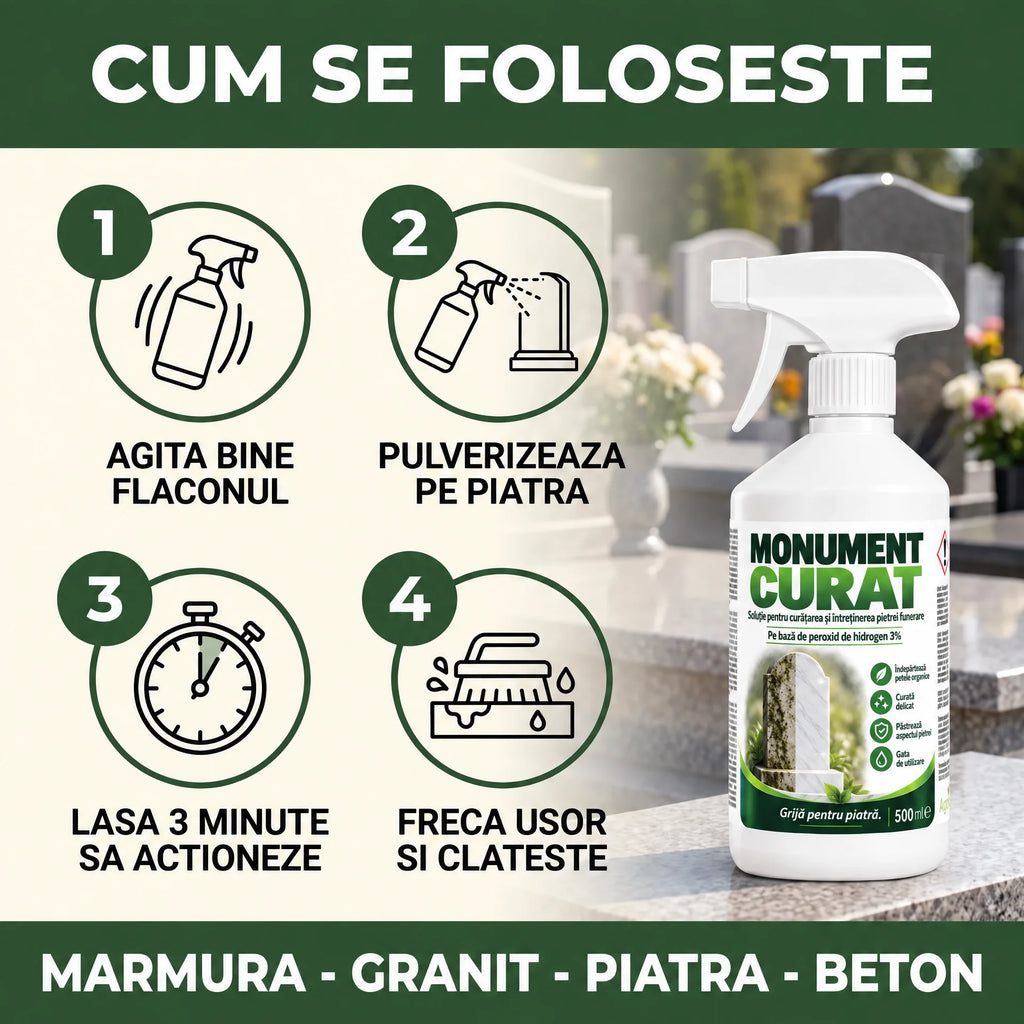 MonumentCurat - Soluție pentru curățarea și întreținerea pietrei funerare