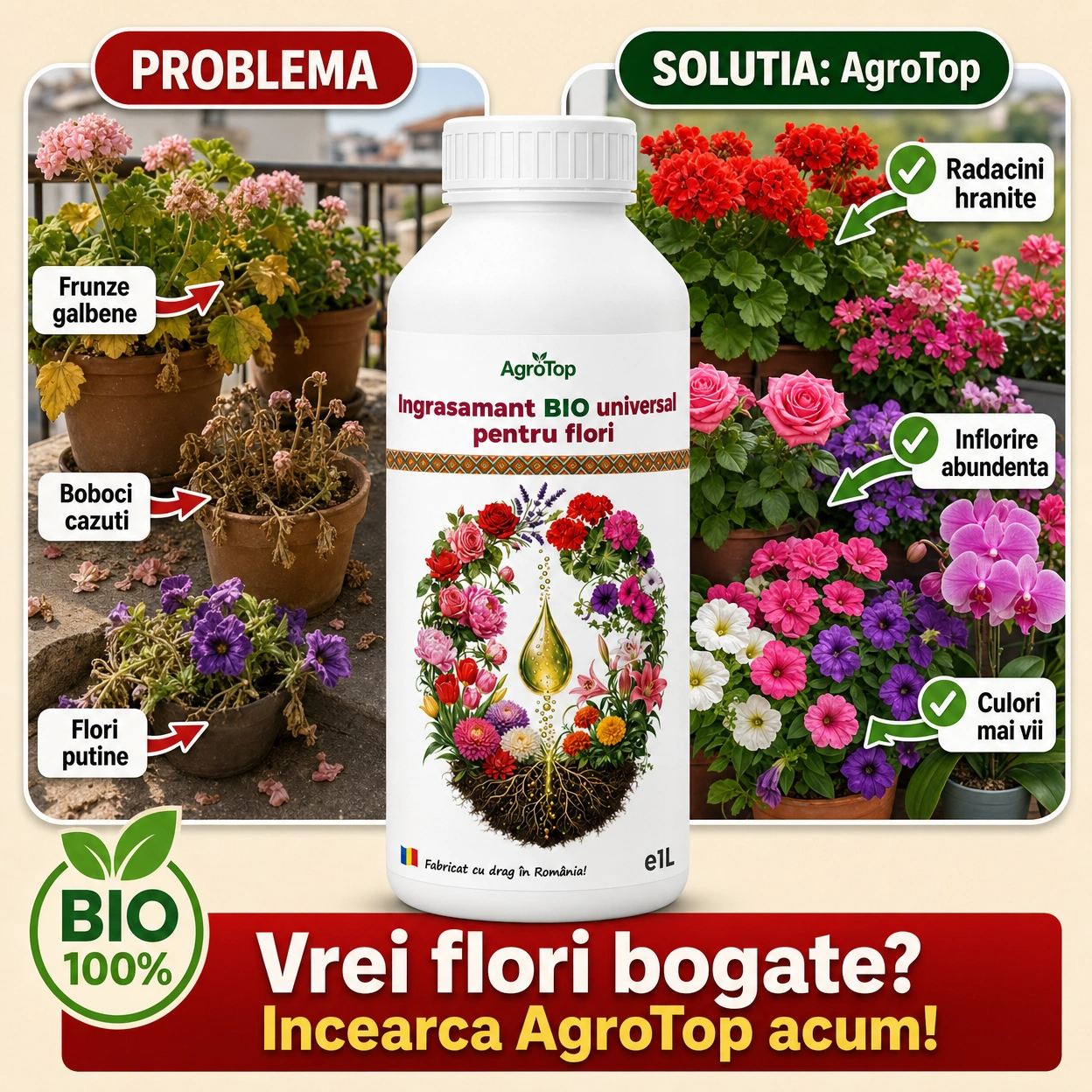 Ingrasamant BIO universal pentru flori, 1L