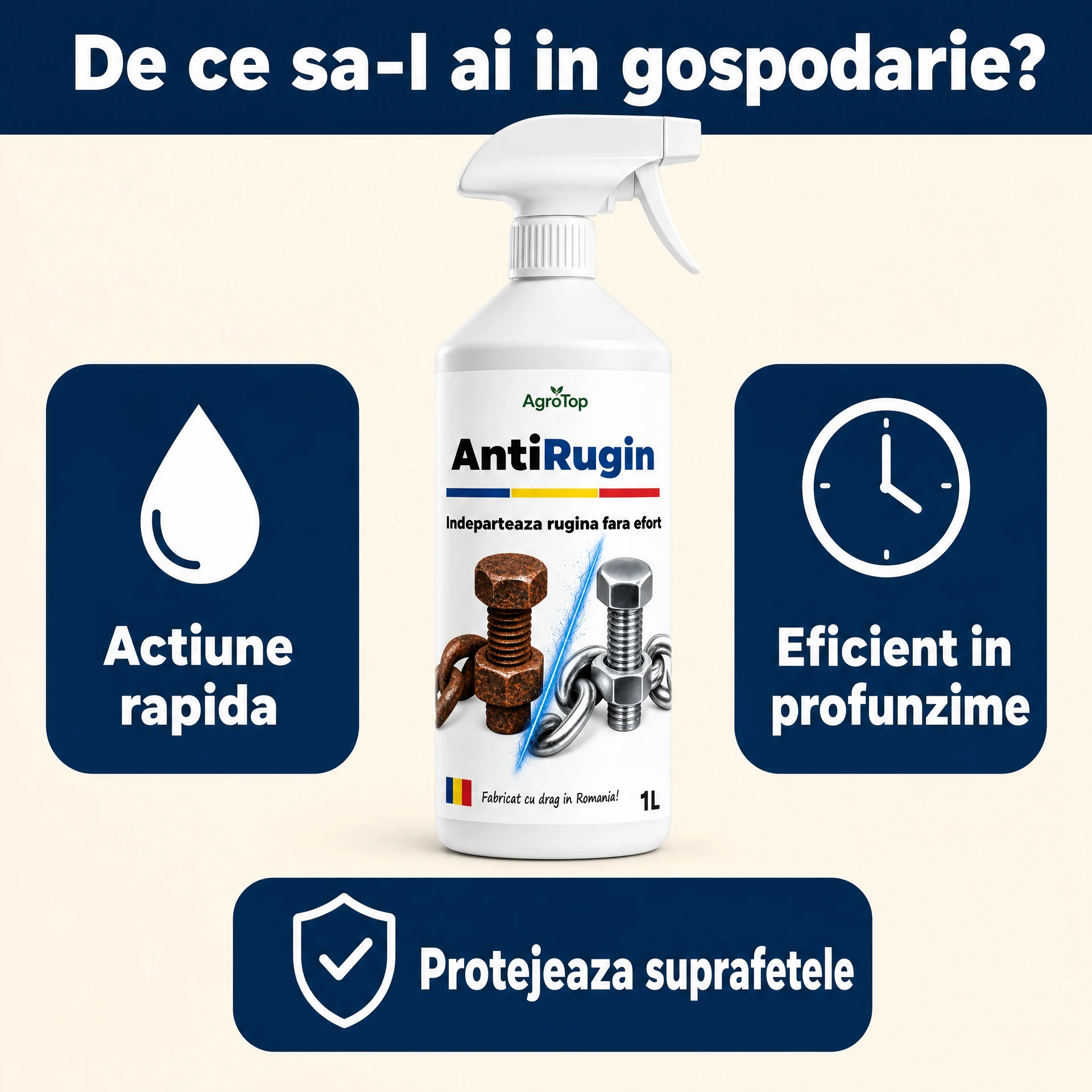 AntiRugin - Îndepărtează rugina fără efort, 1L