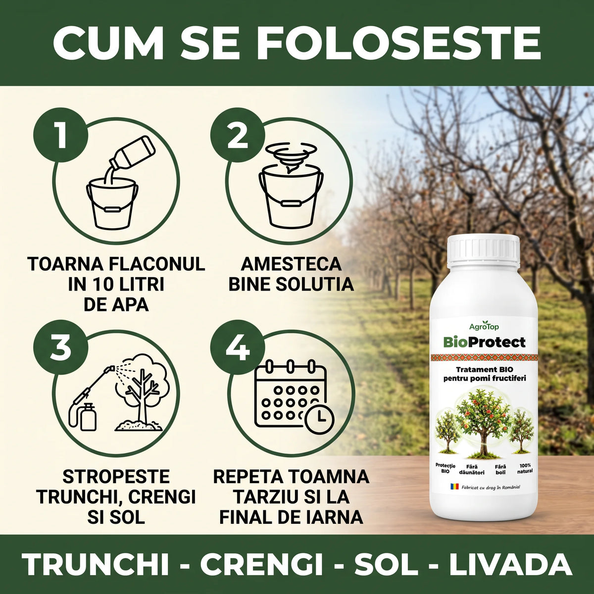 BioProtect - Tratament BIO pentru pomi fructiferi si protectie impotriva bolilor, 250ml