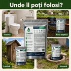 EcoSeptik Pro - Soluție pentru toalete și fose