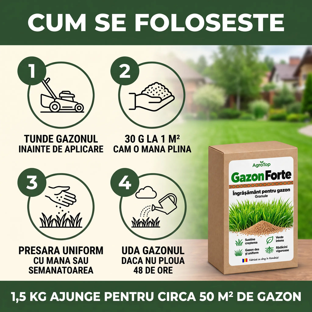 GazonForte - Ingrasamant pentru gazon granule, 1.5KG
