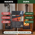 HornCurat - Plicuri pentru curatarea sobelor si a hornurilor