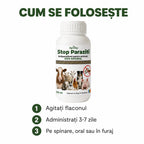 (failed) Stop Paraziti, 100ml