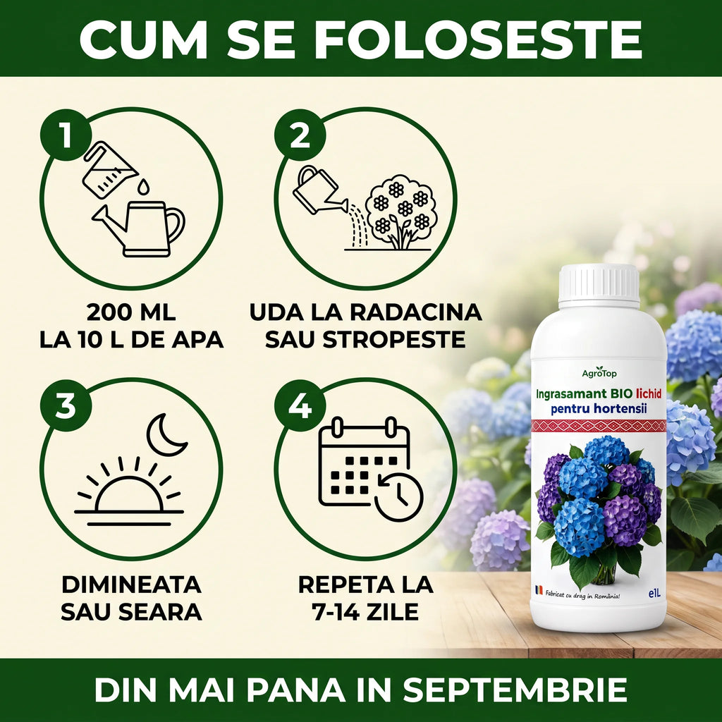 Ingrasamant BIO lichid pentru hortensii, 1L