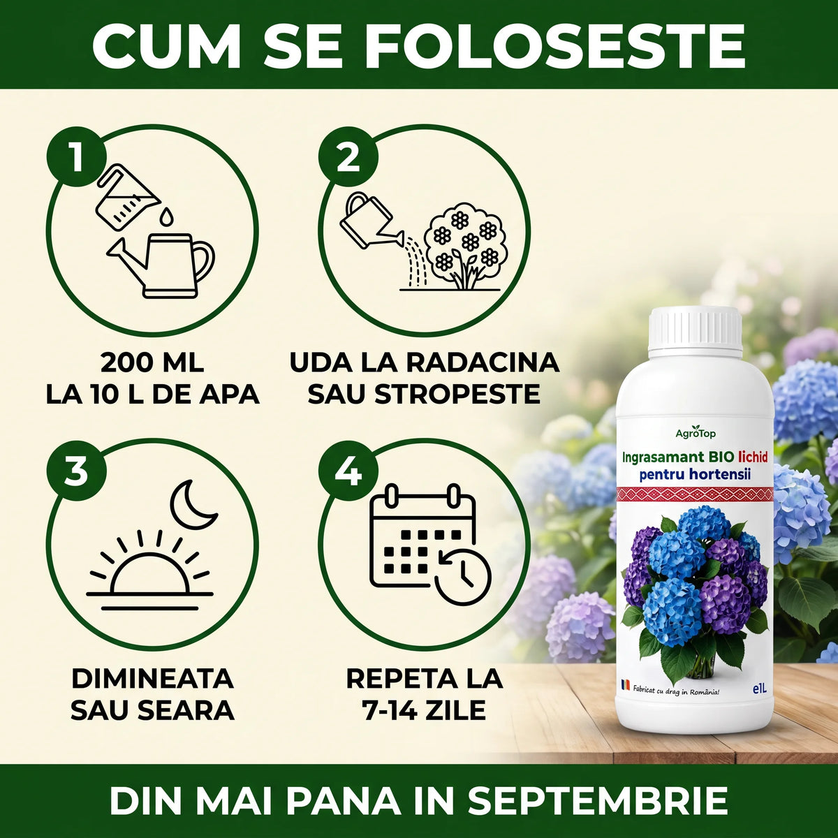 Ingrasamant BIO lichid pentru hortensii, 1L
