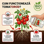 TomatoRod 1L - l
