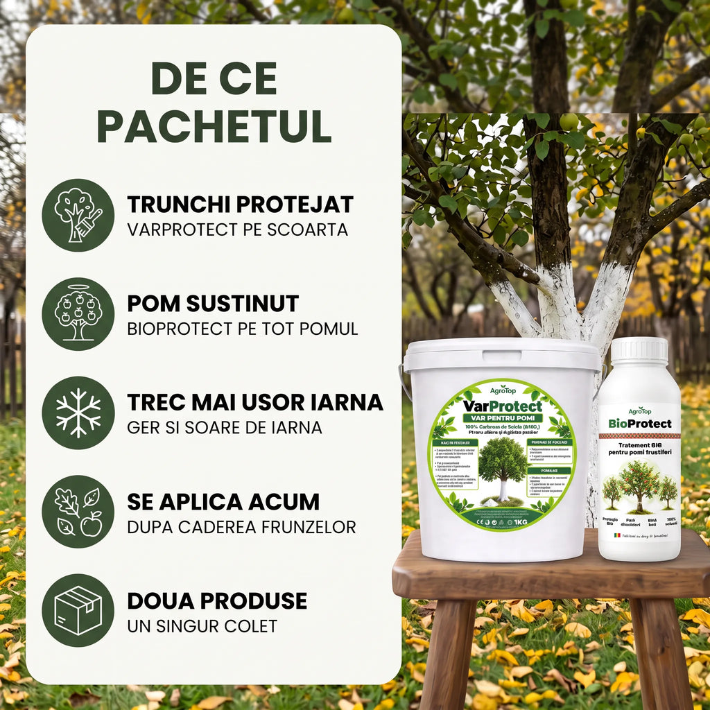 Pachet "Protectie Pomi"