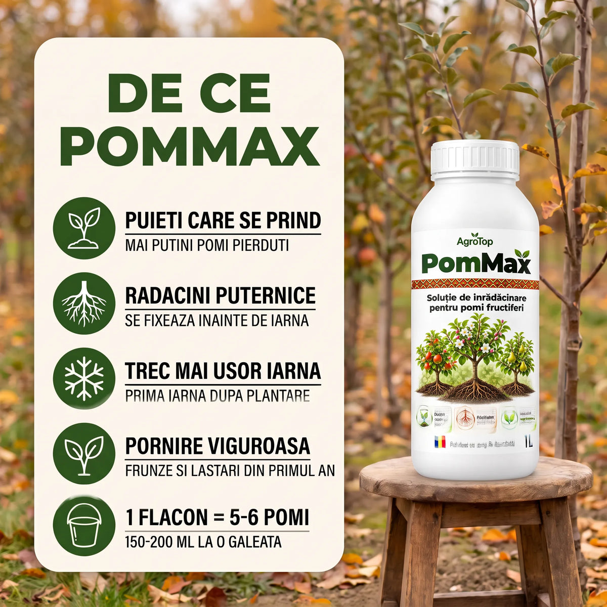 PomMax - Solutie inradacinare pomi fructiferi, 1L