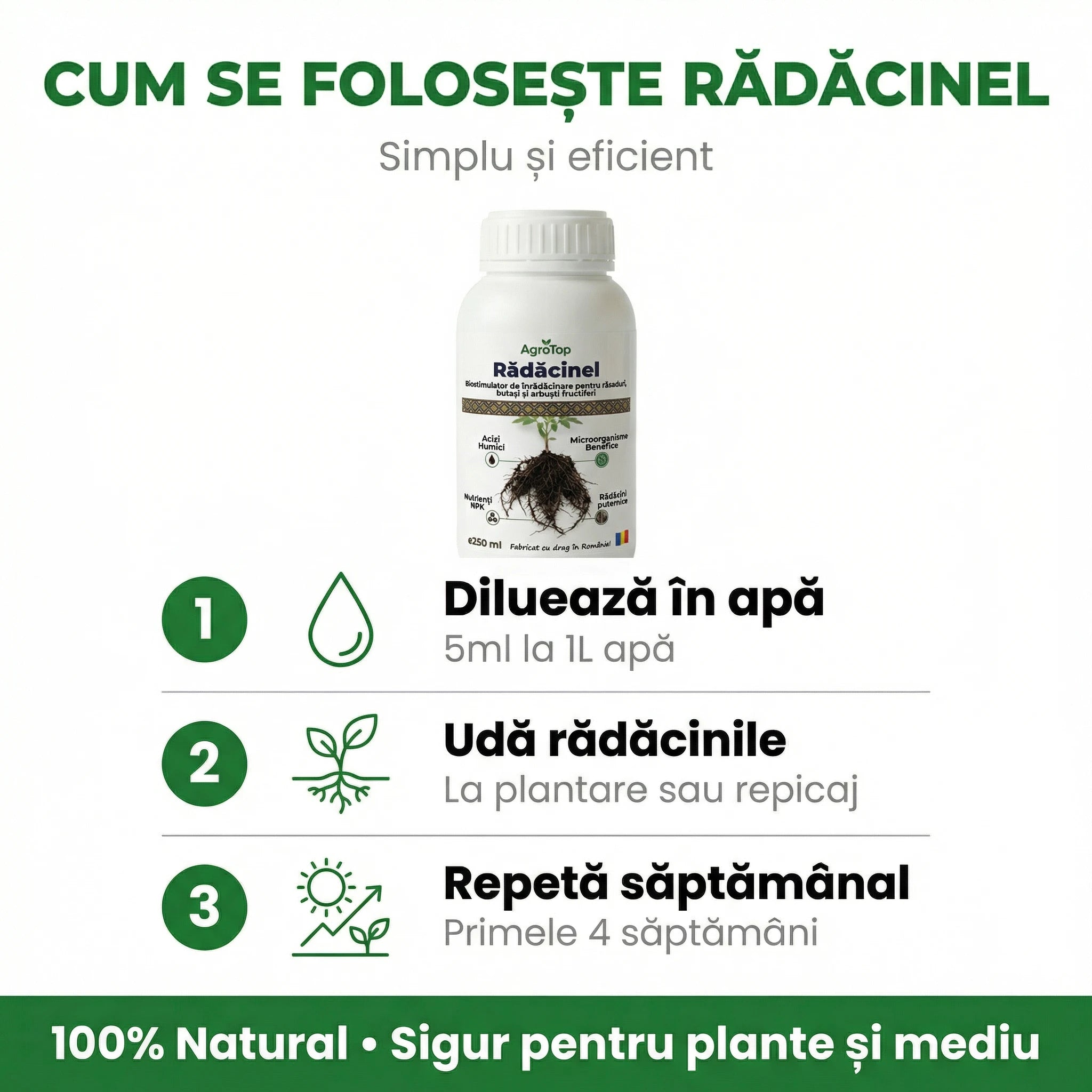 Rădăcinel, 250ml