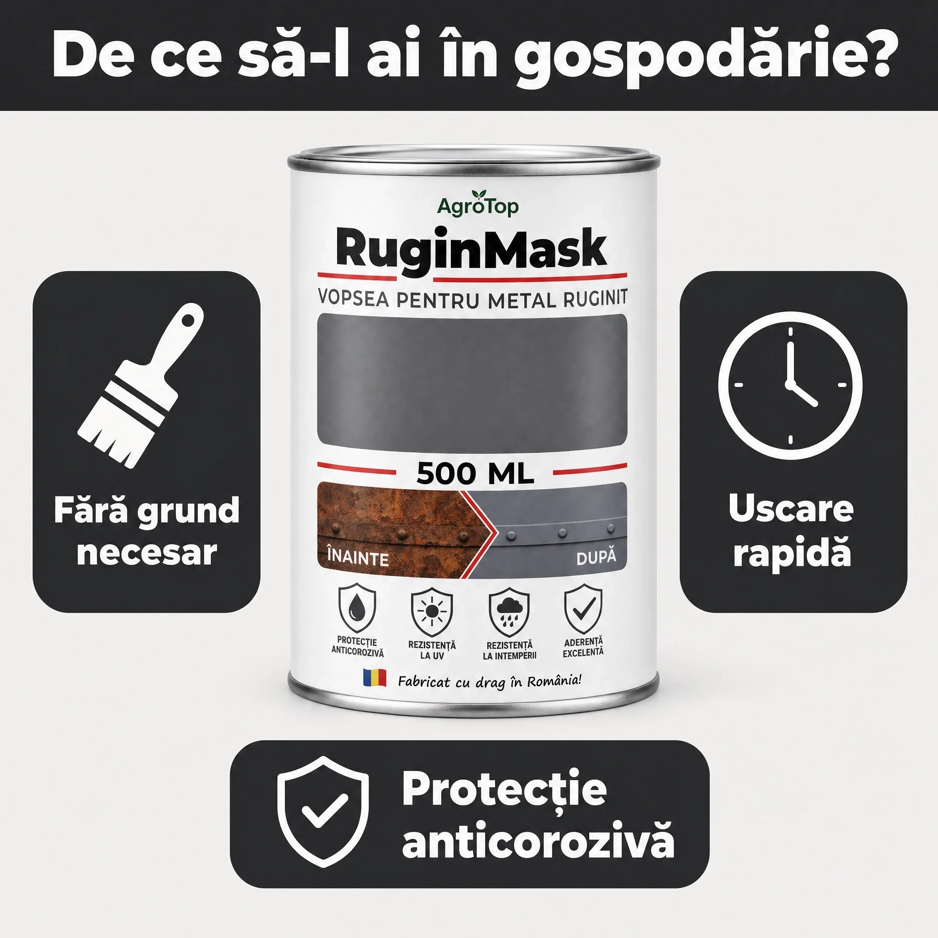 RuginMask - Vopsea pentru metal ruginit, Gri, 500ML