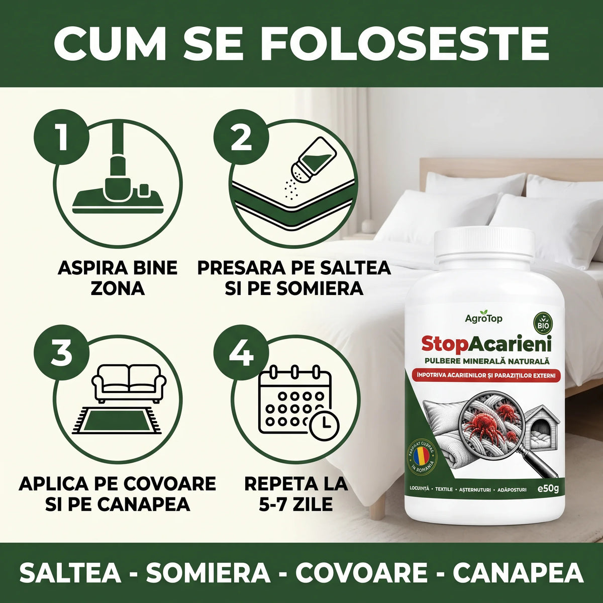 StopAcarieni - Protectie eficienta impotriva acarienilor