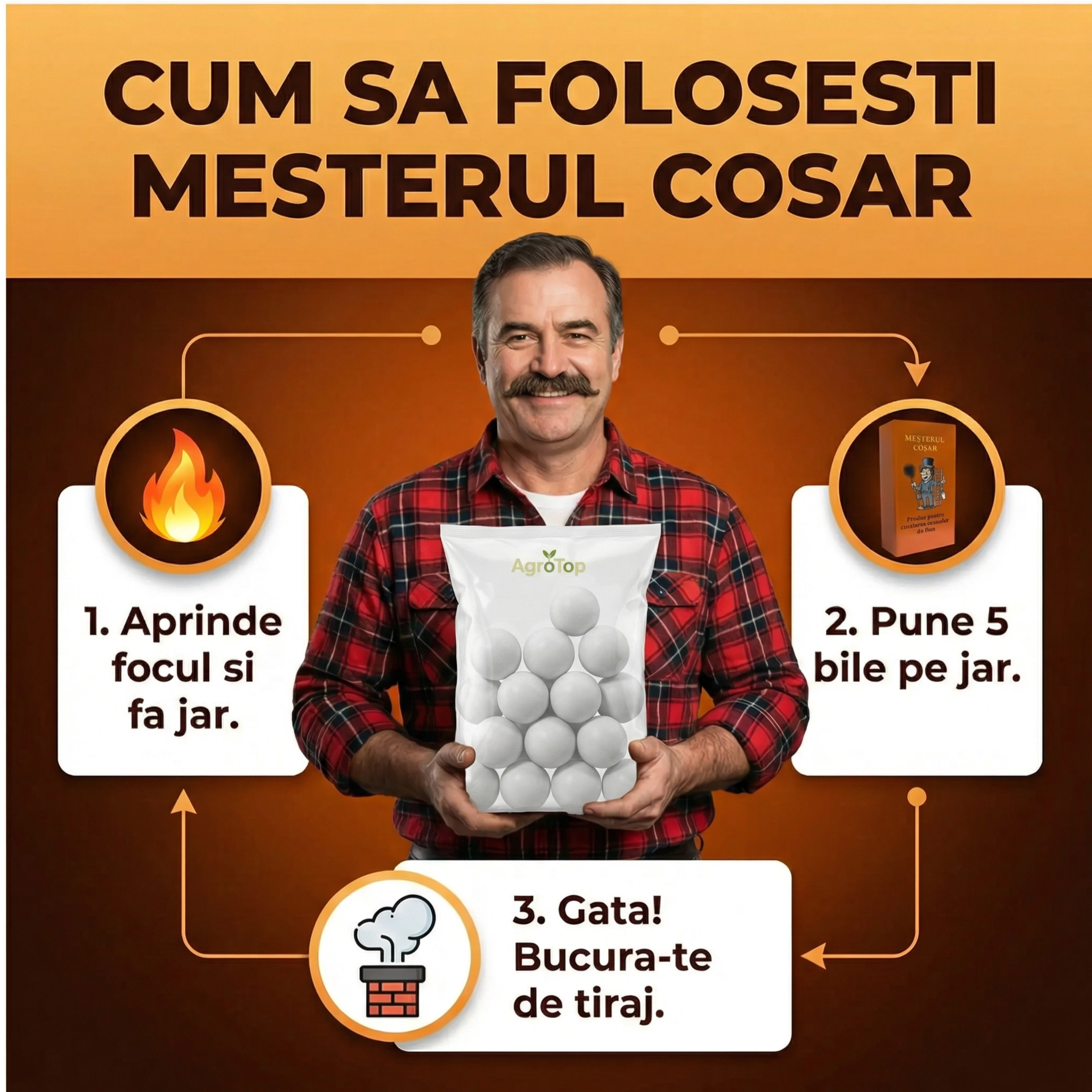 FocMax - Bile pentru curatarea sobelor si a hornurilor